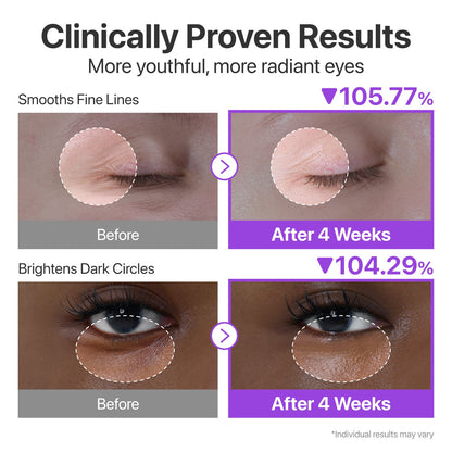No.9 NAD+ Retinol Volumetox Eye Cream