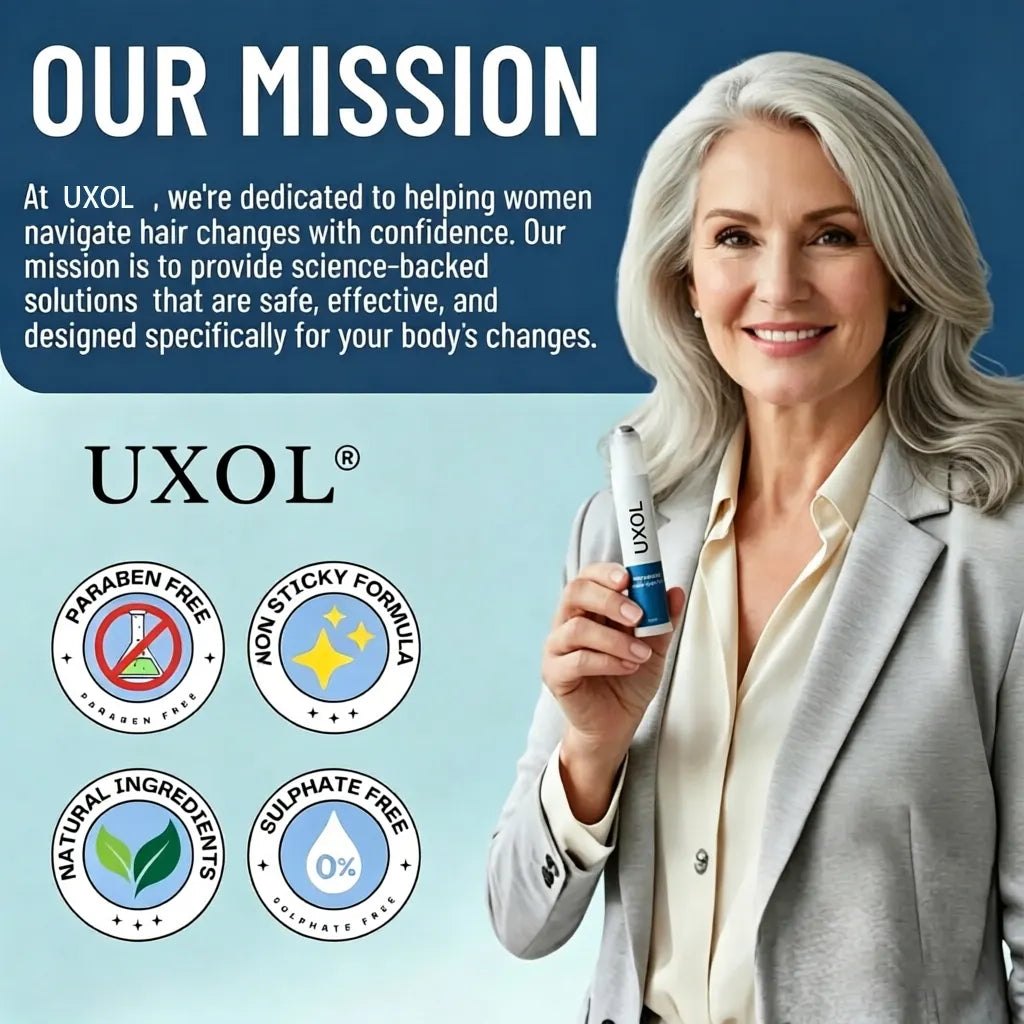UXOL® Hair Growth Serum – Bring Confidence Back to Your Life with Lush, Fuller Hair 🌿💆‍♂️