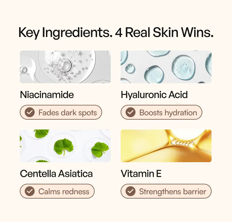 Dull, Uneven Skin Making You Look Tired? Get A Smooth, Radiant Glow In Just 60 Seconds.